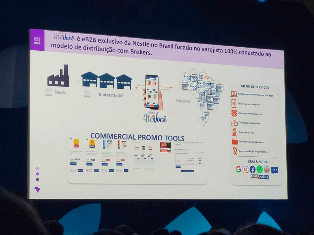 Painel Let's Commerce